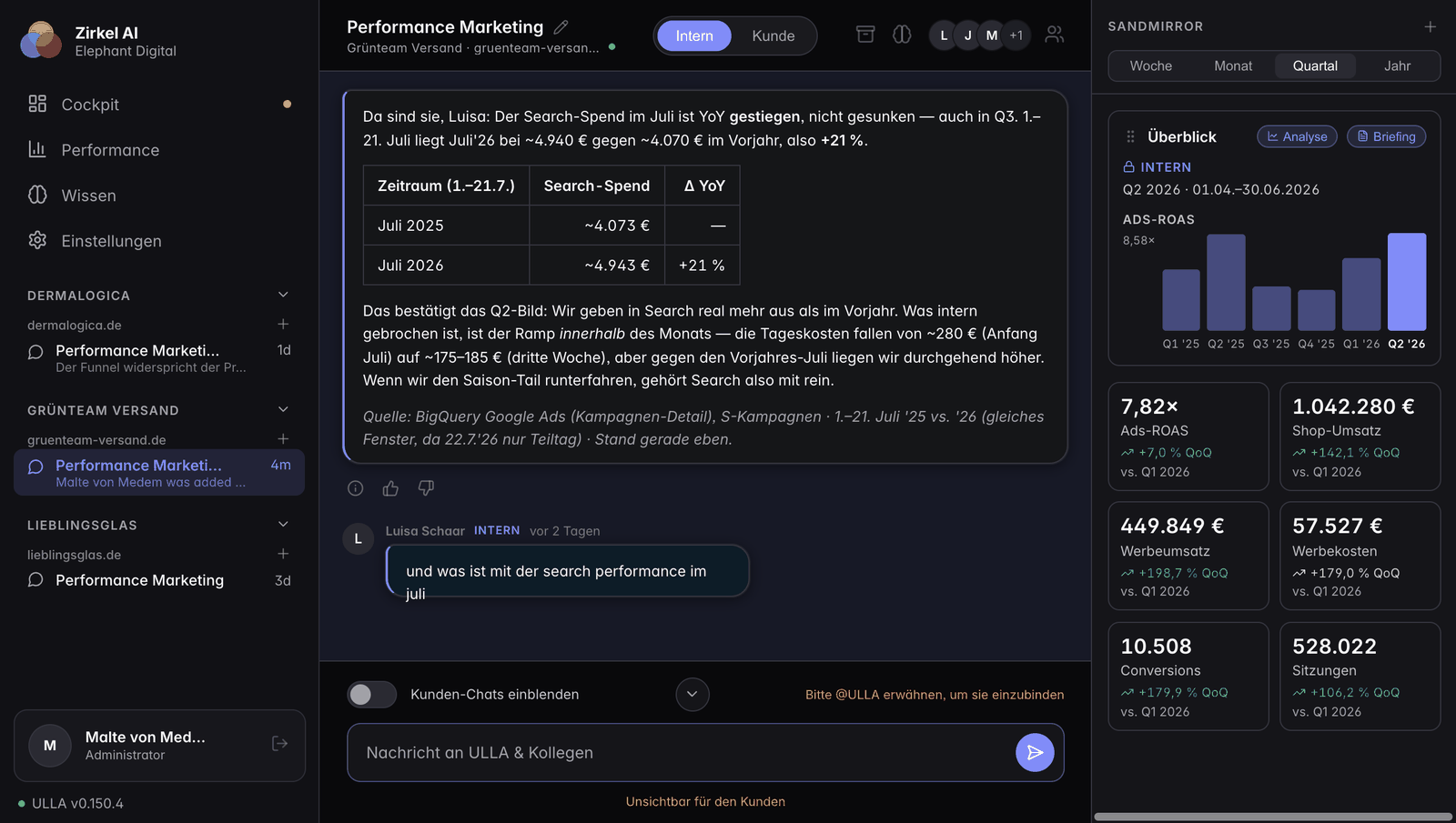 Zirkel AI: Team-Chat mit ULLA, Analyse und Sandmirror nebeneinander